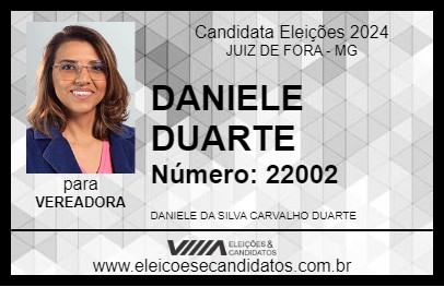 Candidato DANIELE DUARTE 2024 - JUIZ DE FORA - Eleições