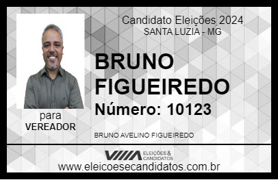 Candidato BRUNO FIGUEIREDO 2024 - SANTA LUZIA - Eleições