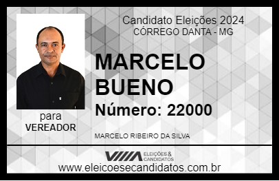 Candidato MARCELO BUENO 2024 - CÓRREGO DANTA - Eleições