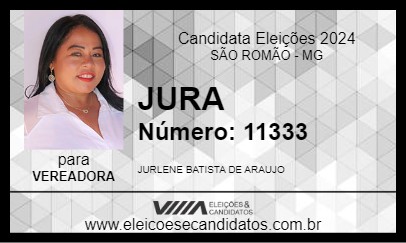 Candidato JURA 2024 - SÃO ROMÃO - Eleições