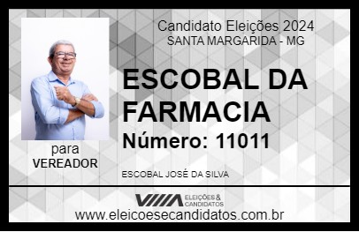 Candidato ESCOBAL DA FARMACIA 2024 - SANTA MARGARIDA - Eleições