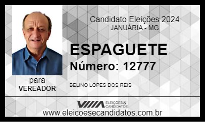 Candidato ESPAGUETE 2024 - JANUÁRIA - Eleições