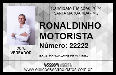 Candidato RONALDINHO MOTORISTA 2024 - SANTA MARGARIDA - Eleições