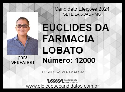 Candidato EUCLIDES DA FARMACIA LOBATO 2024 - SETE LAGOAS - Eleições