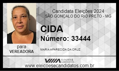 Candidato CIDA 2024 - SÃO GONÇALO DO RIO PRETO - Eleições