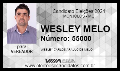 Candidato WESLEY MELO 2024 - MONJOLOS - Eleições