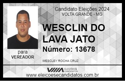 Candidato WESCLIN DO LAVA JATO 2024 - VOLTA GRANDE - Eleições