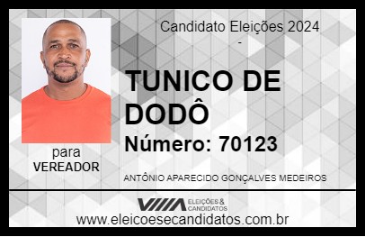 Candidato TUNICO DE DODÔ 2024 - MONJOLOS - Eleições