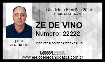 Candidato ZE DE VINO 2024 - GUARACIABA - Eleições