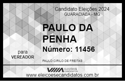 Candidato PAULO DA PENHA 2024 - GUARACIABA - Eleições