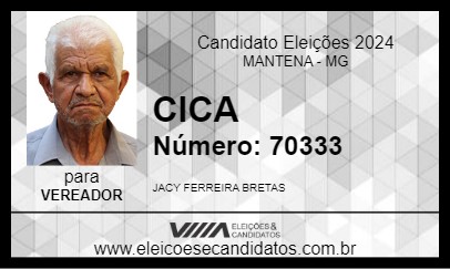 Candidato CICA 2024 - MANTENA - Eleições