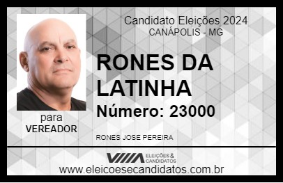 Candidato RONES DA LATINHA 2024 - CANÁPOLIS - Eleições