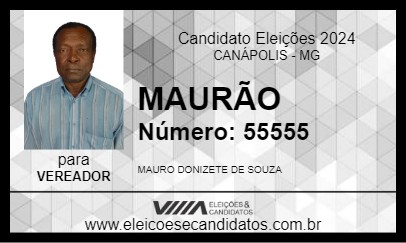 Candidato MAURÃO 2024 - CANÁPOLIS - Eleições