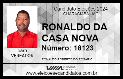 Candidato RONALDO DA CASA NOVA 2024 - GUARACIABA - Eleições