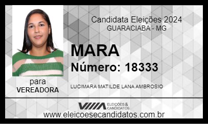 Candidato MARA 2024 - GUARACIABA - Eleições