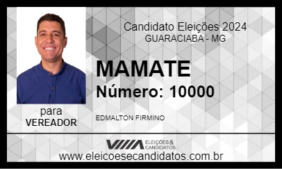 Candidato MAMATE 2024 - GUARACIABA - Eleições