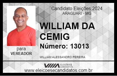 Candidato WILLIAM 2024 - ARAGUARI - Eleições