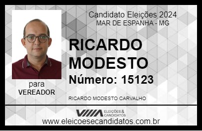 Candidato RICARDO MODESTO 2024 - MAR DE ESPANHA - Eleições