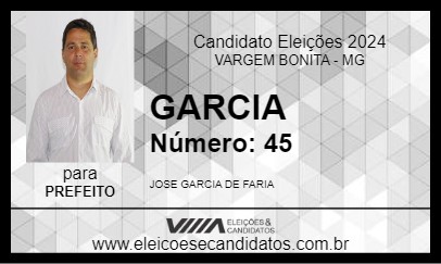 Candidato GARCIA 2024 - VARGEM BONITA - Eleições