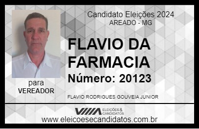 Candidato FLAVIO DA FARMACIA 2024 - AREADO - Eleições