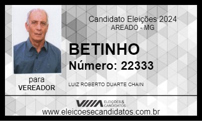 Candidato BETINHO 2024 - AREADO - Eleições