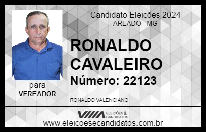 Candidato RONALDO CAVALEIRO 2024 - AREADO - Eleições