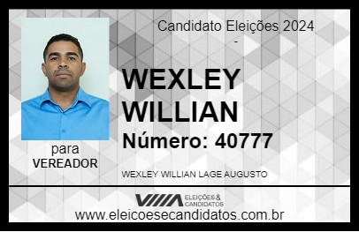 Candidato WEXLEY WILLIAN 2024 - SÃO GONÇALO DO RIO ABAIXO - Eleições