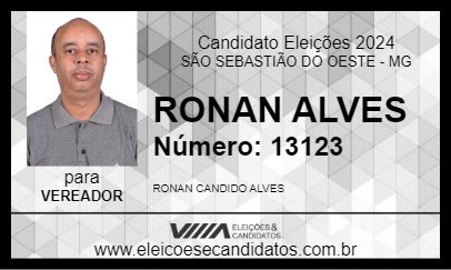 Candidato RONAN ALVES 2024 - SÃO SEBASTIÃO DO OESTE - Eleições