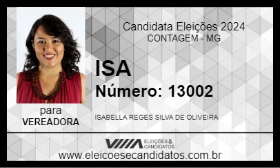 Candidato ISA 2024 - CONTAGEM - Eleições