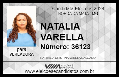 Candidato NATALIA VARELLA 2024 - BORDA DA MATA - Eleições