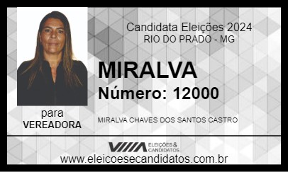 Candidato MIRALVA 2024 - RIO DO PRADO - Eleições