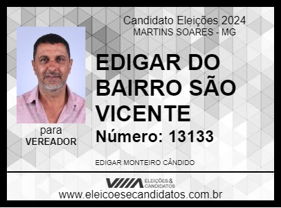 Candidato EDIGAR DO BAIRRO SÃO VICENTE 2024 - MARTINS SOARES - Eleições