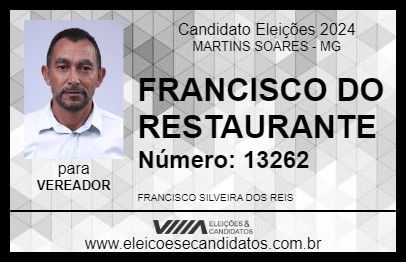 Candidato FRANCISCO DO RESTAURANTE 2024 - MARTINS SOARES - Eleições