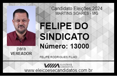 Candidato FELIPE DO SINDICATO 2024 - MARTINS SOARES - Eleições