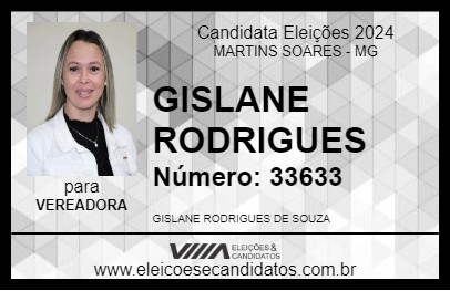 Candidato GISLANE RODRIGUES 2024 - MARTINS SOARES - Eleições