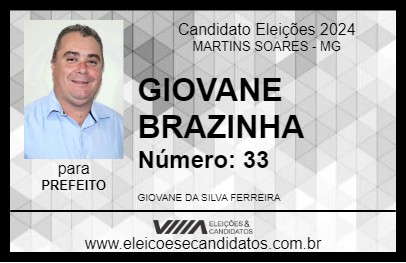 Candidato GIOVANE BRAZINHA 2024 - MARTINS SOARES - Eleições