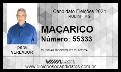 Candidato MAÇARICO 2024 - RUBIM - Eleições