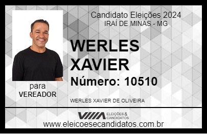 Candidato WERLES XAVIER  2024 - IRAÍ DE MINAS - Eleições