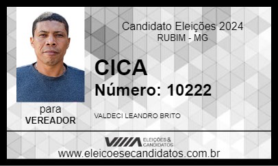 Candidato CICA 2024 - RUBIM - Eleições