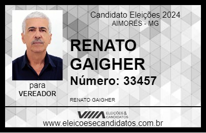 Candidato RENATO GAIGHER 2024 - AIMORÉS - Eleições