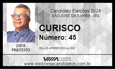 Candidato CURISCO 2024 - SÃO JOSÉ DA SAFIRA - Eleições