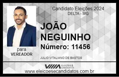 Candidato JOÃO NEGUINHO 2024 - DELTA - Eleições