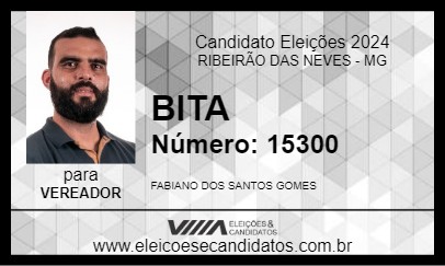 Candidato BITA  2024 - RIBEIRÃO DAS NEVES - Eleições