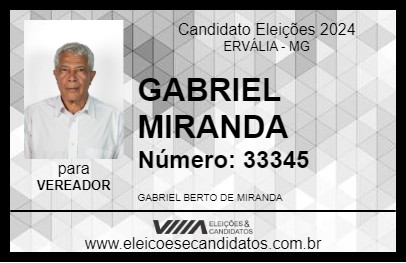 Candidato GABRIEL MIRANDA 2024 - ERVÁLIA - Eleições