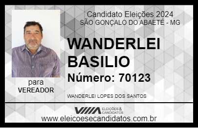 Candidato WANDERLEI BASILIO 2024 - SÃO GONÇALO DO ABAETÉ - Eleições