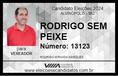 Candidato RODRIGO SEM PEIXE 2024 - ALVINÓPOLIS - Eleições