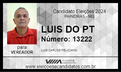 Candidato LUIS DO PT 2024 - PAINEIRAS - Eleições