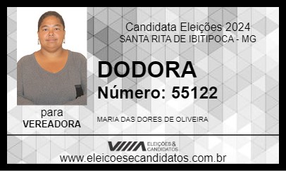 Candidato DODORA 2024 - SANTA RITA DE IBITIPOCA - Eleições