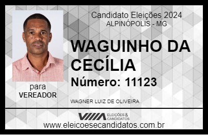 Candidato WAGUINHO DA CECÍLIA 2024 - ALPINÓPOLIS - Eleições