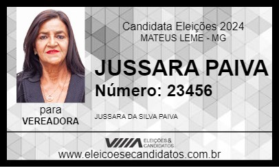 Candidato JUSSARA PAIVA 2024 - MATEUS LEME - Eleições